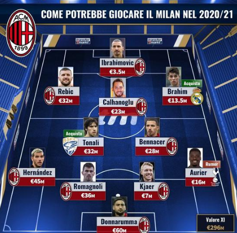 目标要可量 目标要可量